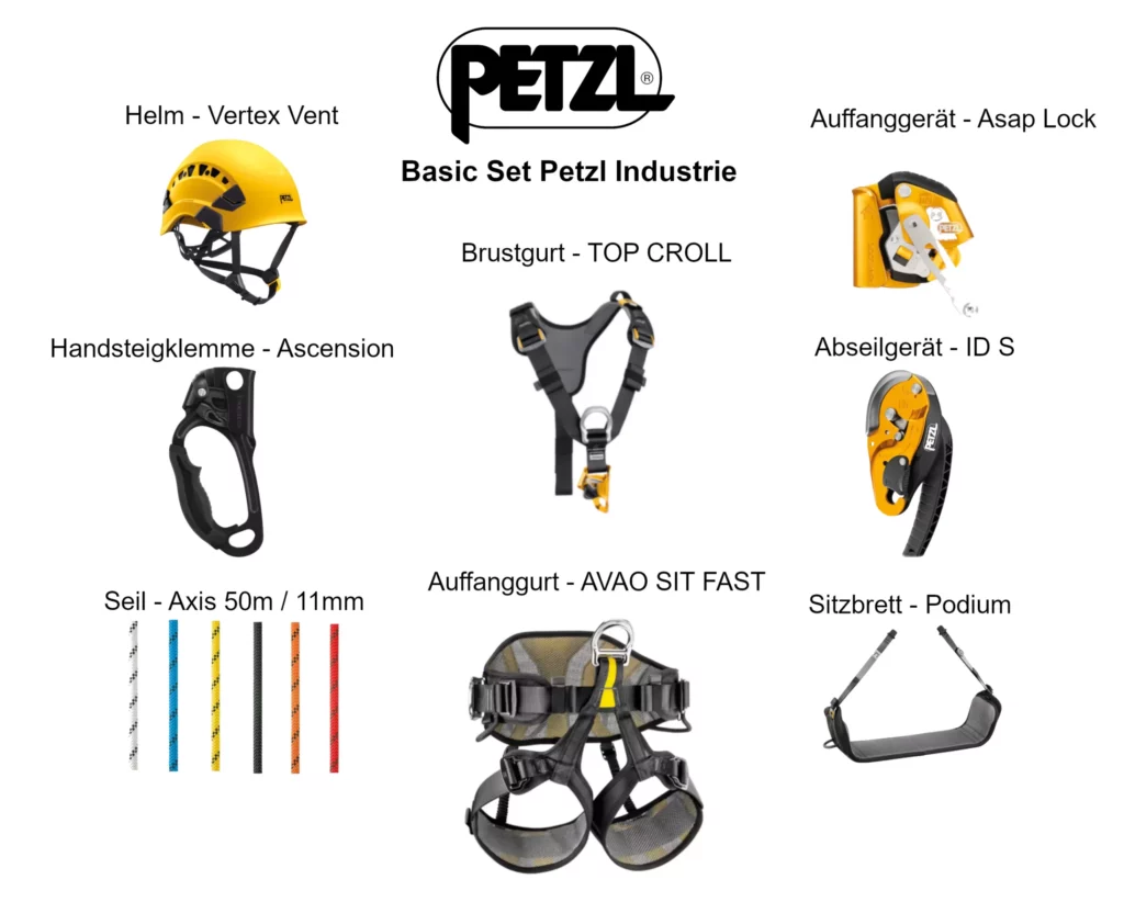 Basic Set Petzl Industrie